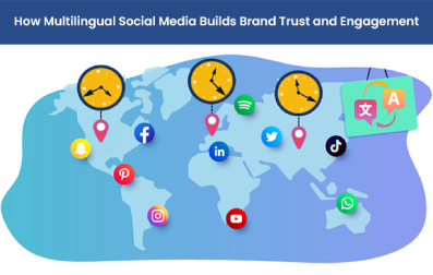 Multilingual Social Media Builds Brand Trust and Engagement